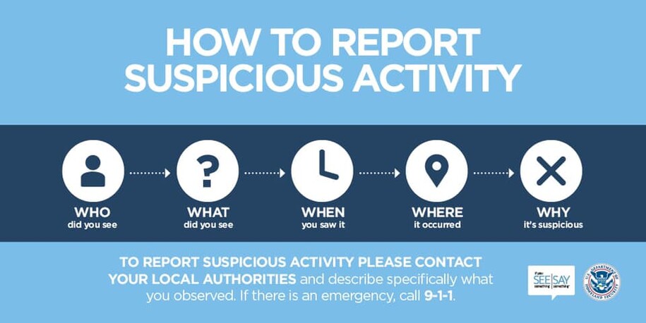 How to Report Suspicious Activity. Who or what you saw; When you saw it; Where it occurred; and Why it’s suspicious. To report suspicious activity, please contact your local authorities and describe specifically what you observed. Call 911 if there is an emergency.